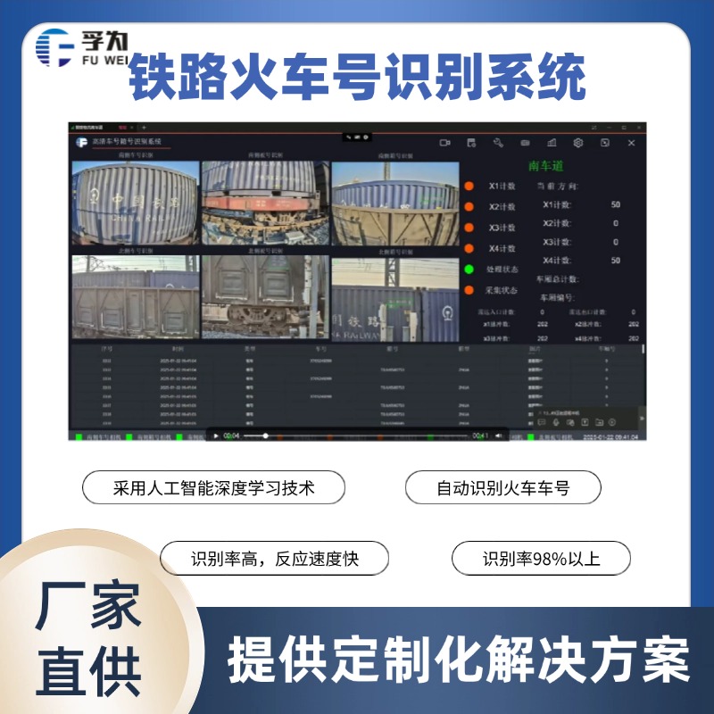 火車車廂號識別系統(tǒng) 鐵路貨運(yùn)智能化方案